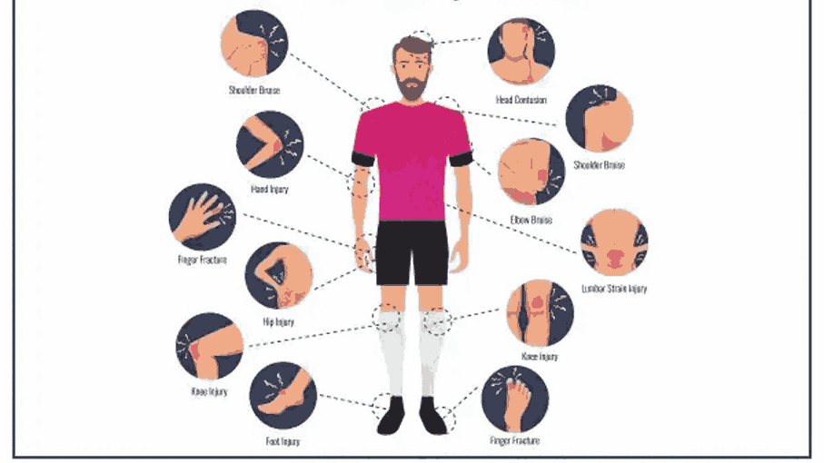 Common Sports Injuries in Kids and How to Prevent Them